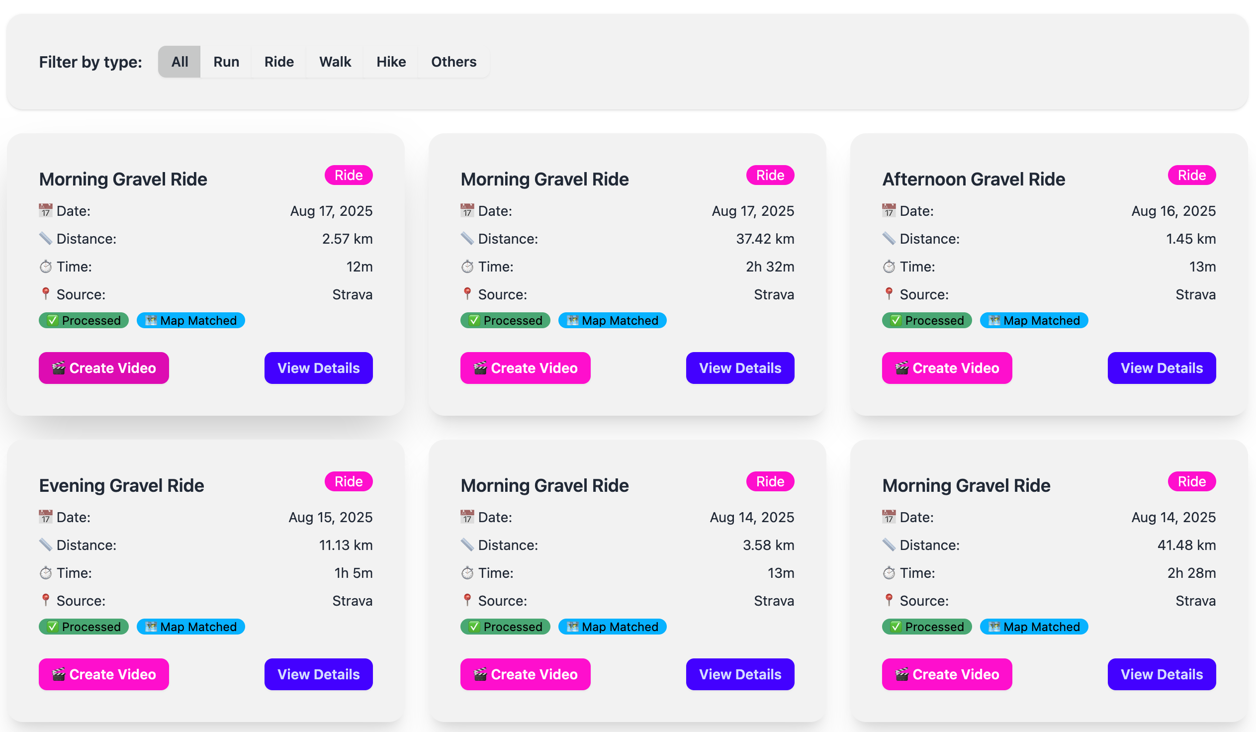Comprehensive Analytics screenshot